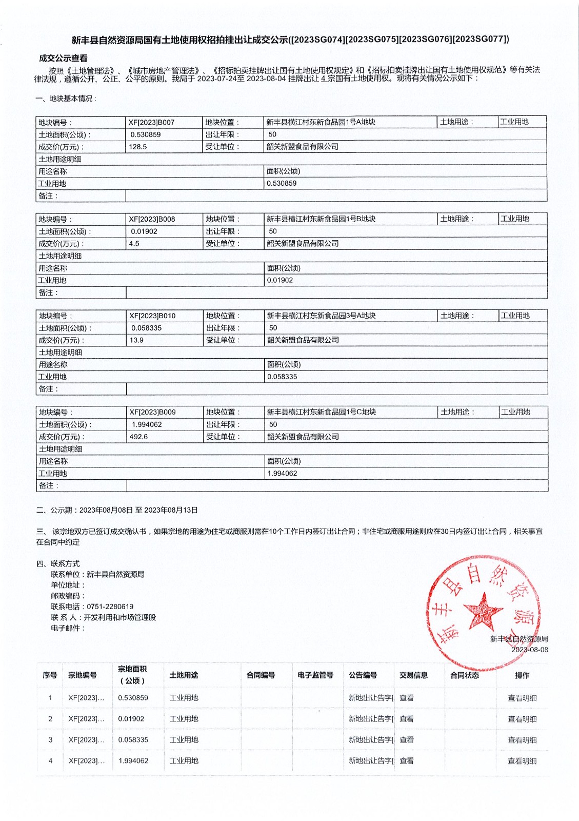 新丰县自然资源局国有土地使用权招拍挂出让成交公示（[2023SG074][2023SG075][2023SG076][2023SG077]）.jpg