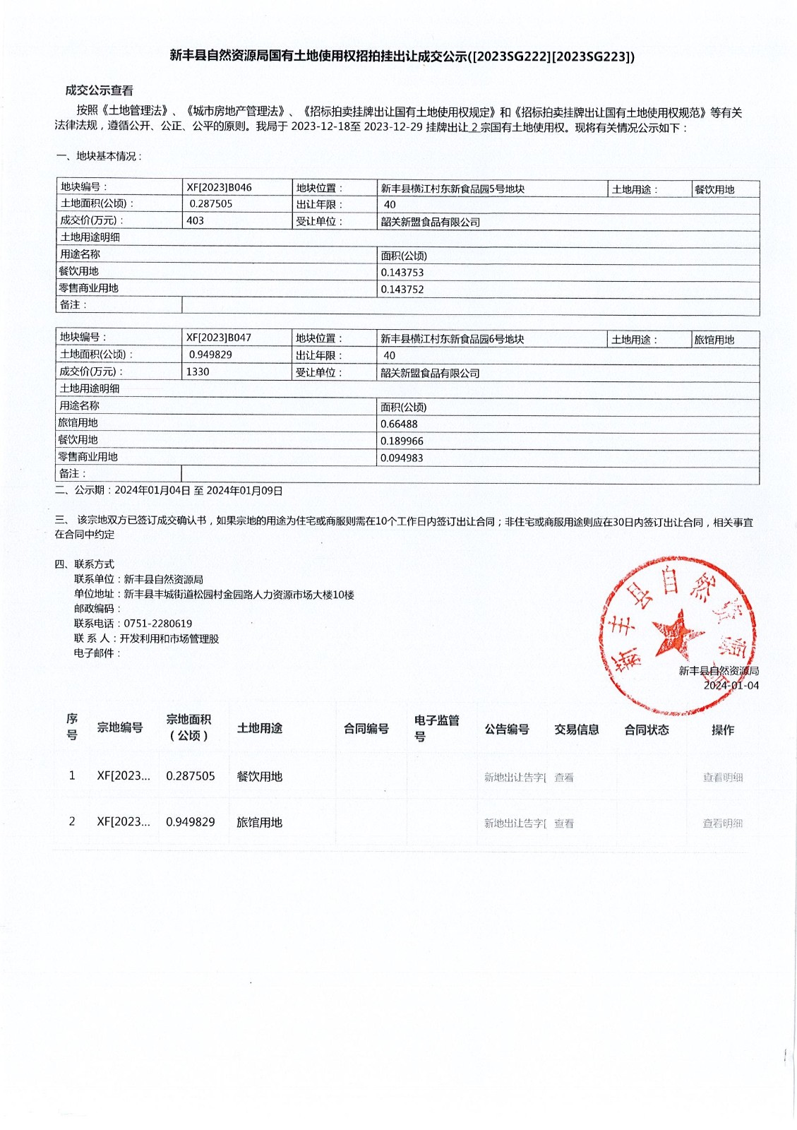 新丰县自然资源局国有土地使用权招拍挂出让成交公示([2023SG222][2023SG223]).jpg